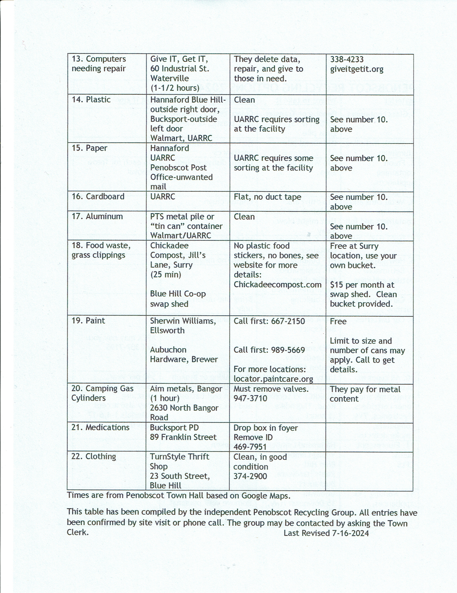 Recycling Options page2 2024