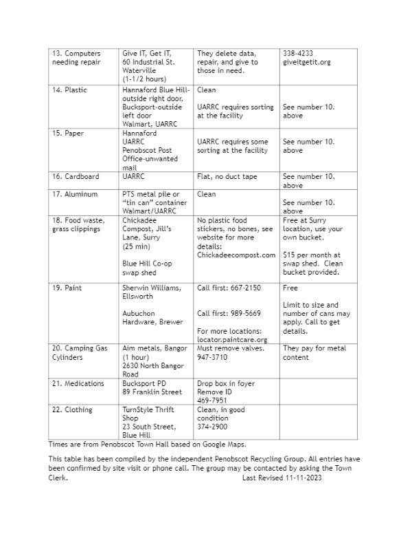 Recycling Options page2